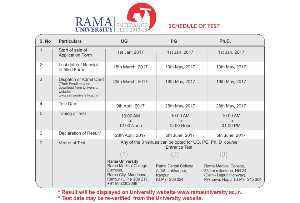 Ramauniversity.ac.in